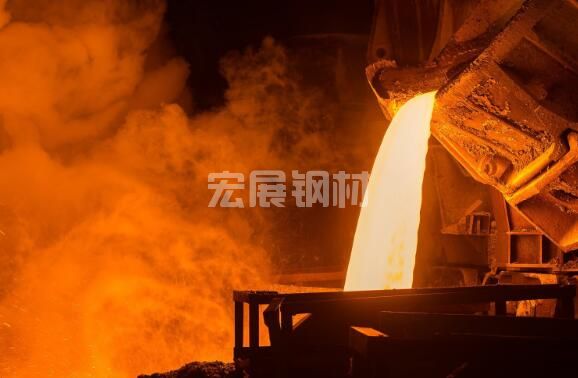 美國鋼鐵庫存僅上漲8％(圖1)